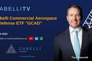 Gabelli Aerospace & Defense ETF: Invest in Flight & Security | Innovating the Future of Flight with Reliable Aviation Solutions