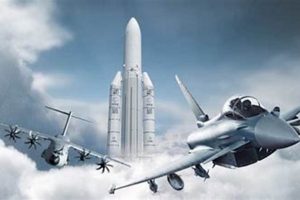 Exploring: What is the Aerospace & Defense Industry? + Future | Innovating the Future of Flight with Reliable Aviation Solutions