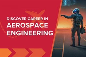 The Best Aerospace Engineering Blog: News &amp; Insight | Innovating the Future of Flight with Reliable Aviation Solutions