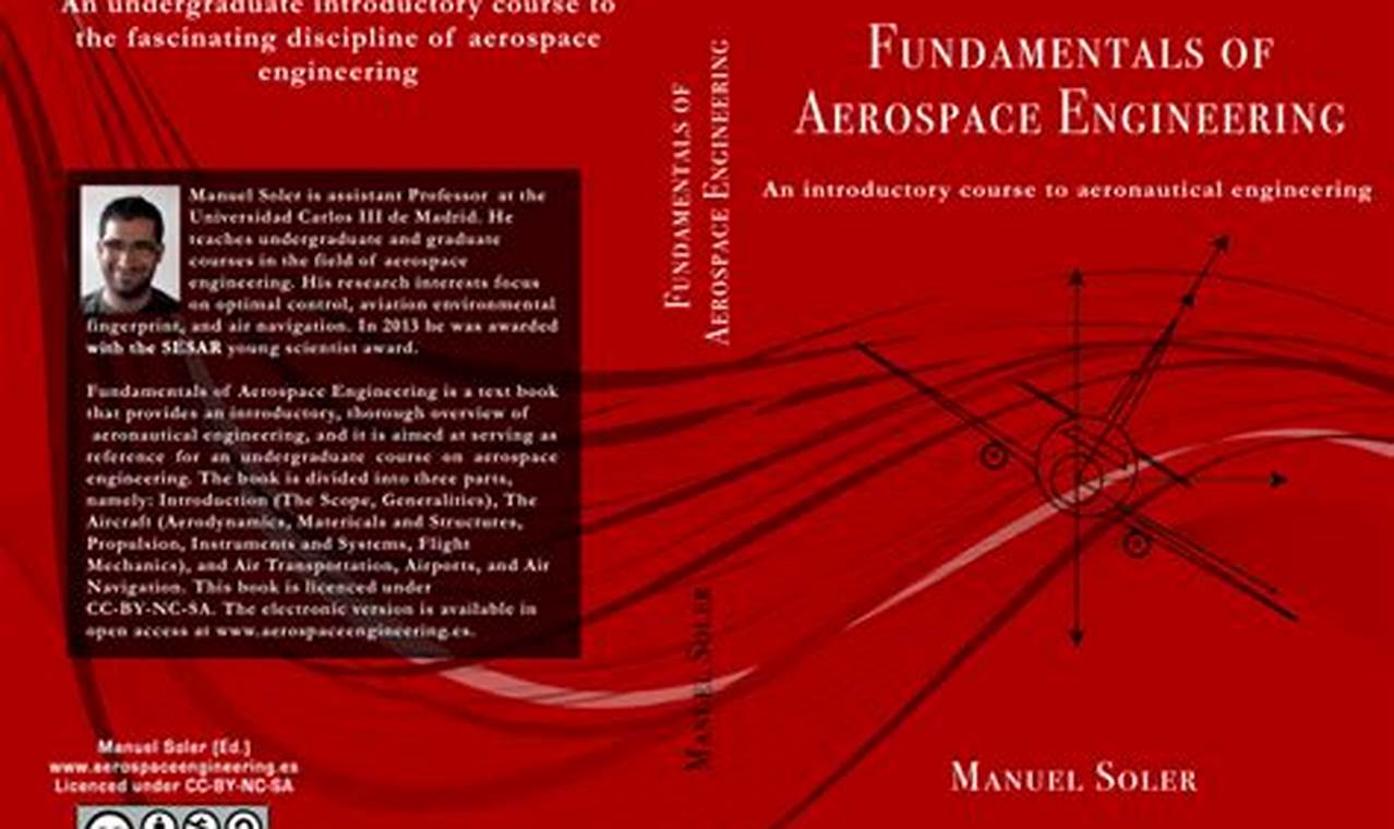 Essential Fundamentals of Aerospace Engineering PDF: Guide | Innovating the Future of Flight with Reliable Aviation Solutions