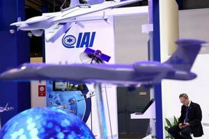 Guide to Aerospace Industries Organization (AIO) Today! Innovating the Future of Flight with Reliable Aviation Solutions Guide to Aerospace Industries Organization (AIO) Today! | Innovating the Future of Flight with Reliable Aviation Solutions