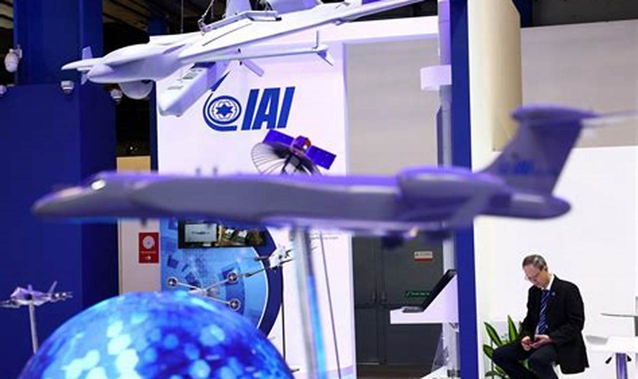 Guide to Aerospace Industries Organization (AIO) Today! Innovating the Future of Flight with Reliable Aviation Solutions Guide to Aerospace Industries Organization (AIO) Today! | Innovating the Future of Flight with Reliable Aviation Solutions