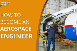 Is It Hard? Become an Aerospace Engineer: The Real Scoop | Innovating the Future of Flight with Reliable Aviation Solutions