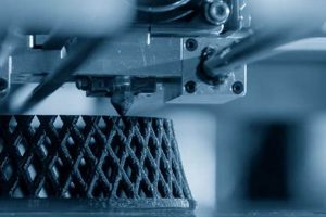 Top Aerospace Additive Manufacturing Companies in 2024 | Innovating the Future of Flight with Reliable Aviation Solutions