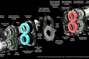 Astron Aerospace Omega 1 Engine: Powering Future Missions | Innovating the Future of Flight with Reliable Aviation Solutions