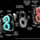Astron Aerospace Omega 1 Engine: Powering Future Missions | Innovating the Future of Flight with Reliable Aviation Solutions