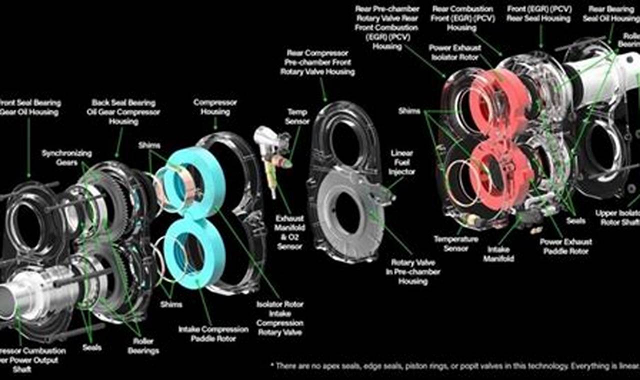 Astron Aerospace Omega 1 Engine: Powering Future Missions | Innovating the Future of Flight with Reliable Aviation Solutions