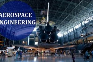 What is Aerospace Engineering Meaning? A Deep Dive | Innovating the Future of Flight with Reliable Aviation Solutions
