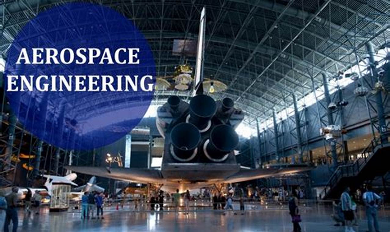 What is Aerospace Engineering Meaning? A Deep Dive | Innovating the Future of Flight with Reliable Aviation Solutions