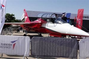 Why TAI Turkish Aerospace Industries Leads the Sky | Innovating the Future of Flight with Reliable Aviation Solutions
