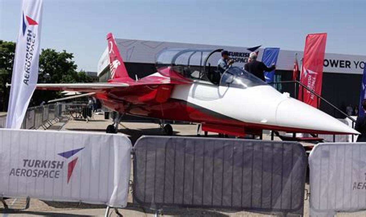 Why TAI Turkish Aerospace Industries Leads the Sky | Innovating the Future of Flight with Reliable Aviation Solutions