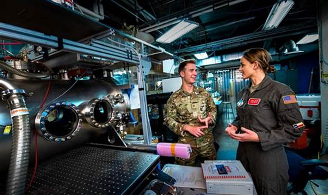Air Force Academy Aerospace Engineering Ranking: Guide + More | Innovating the Future of Flight with Reliable Aviation Solutions