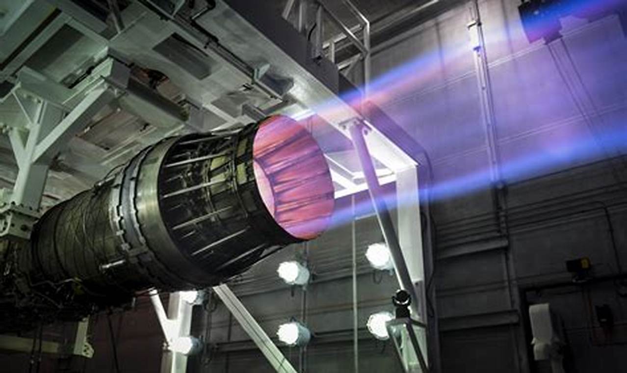 Basics of Aerospace Engineering Propulsion: Systems &amp; Design | Innovating the Future of Flight with Reliable Aviation Solutions