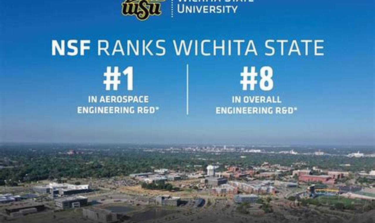 Wichita State Aerospace Engineering Ranking: Factors & Analysis | Innovating the Future of Flight with Reliable Aviation Solutions