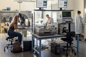 Explore the Aerospace Engineering Lab: Innovation Hub | Innovating the Future of Flight with Reliable Aviation Solutions