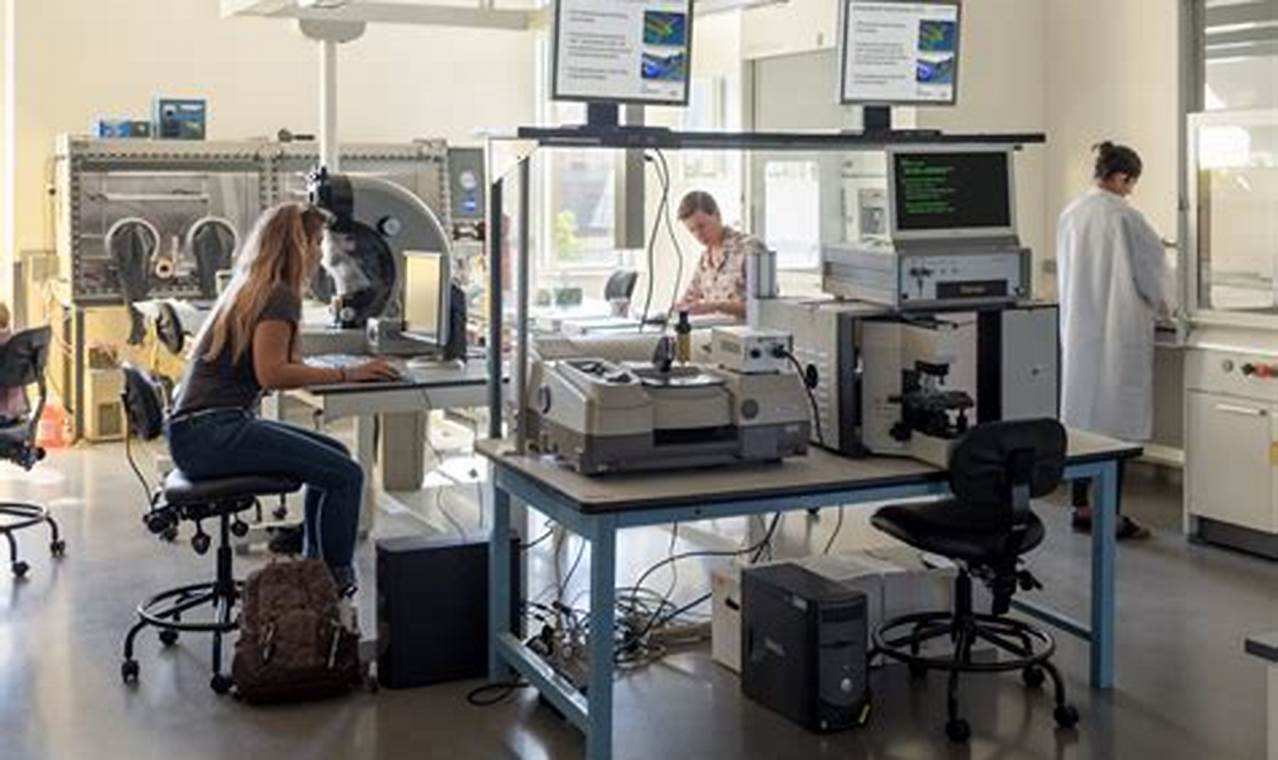 Explore the Aerospace Engineering Lab: Innovation Hub | Innovating the Future of Flight with Reliable Aviation Solutions