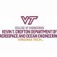 Explore Va Tech Aerospace Engineering: Your Future in Flight | Innovating the Future of Flight with Reliable Aviation Solutions