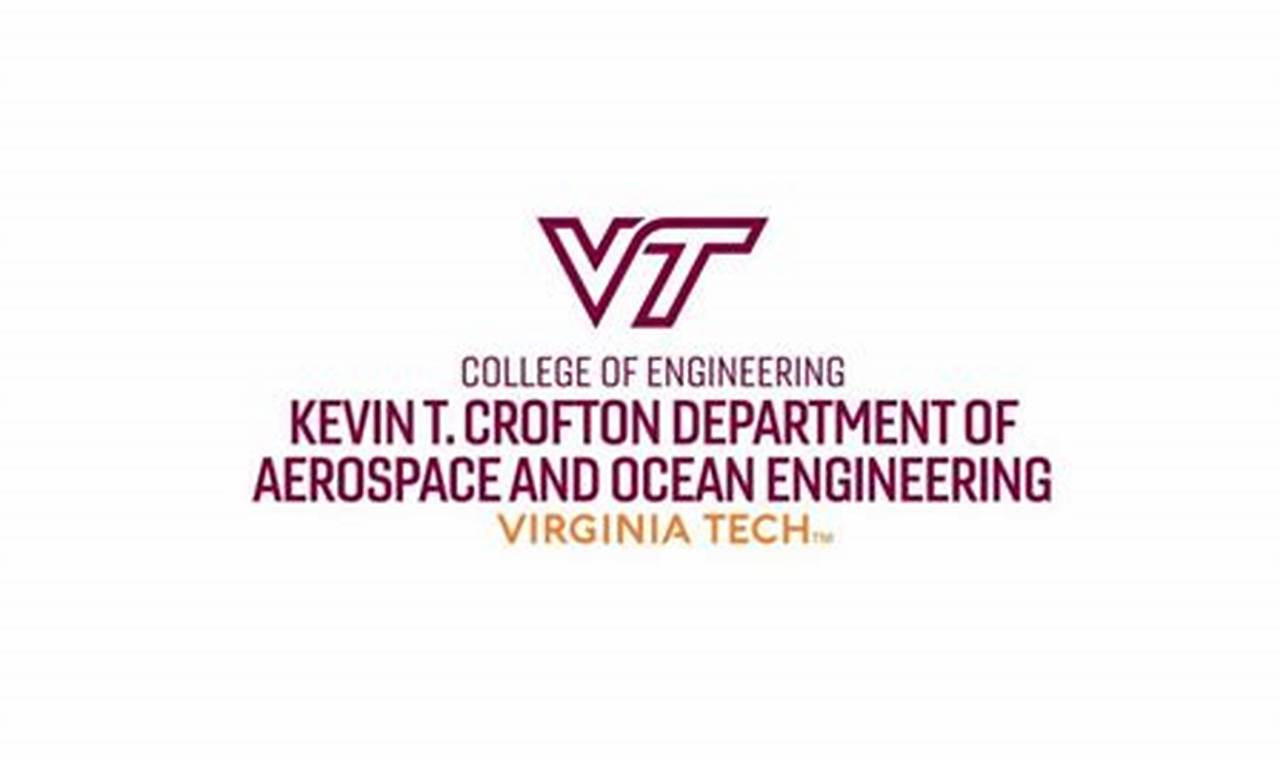 Explore Va Tech Aerospace Engineering: Your Future in Flight | Innovating the Future of Flight with Reliable Aviation Solutions