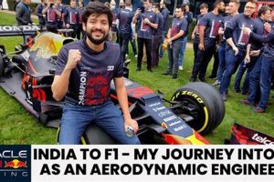 Aero Edge: Aerospace Engineering & F1 Car Design | Innovating the Future of Flight with Reliable Aviation Solutions