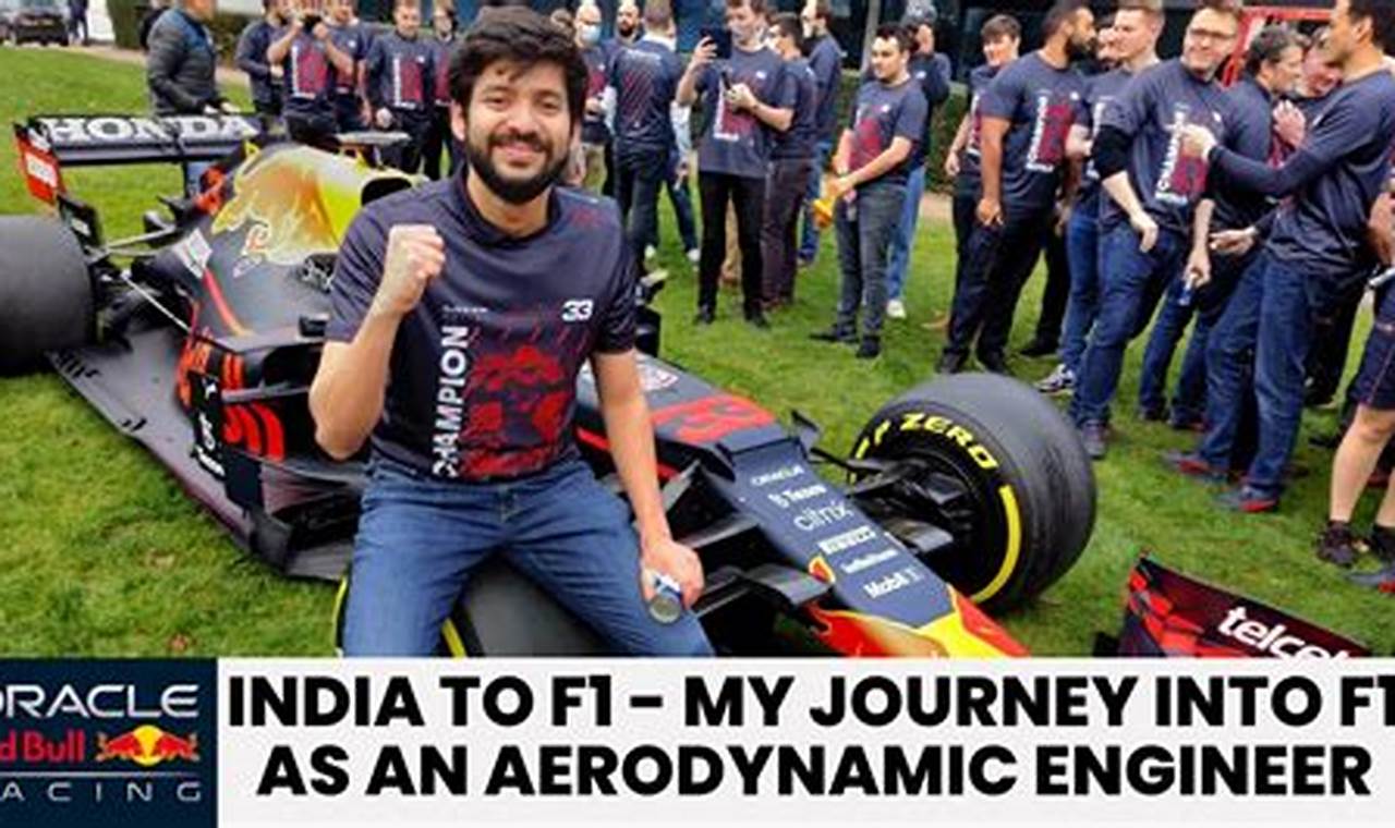 Aero Edge: Aerospace Engineering & F1 Car Design | Innovating the Future of Flight with Reliable Aviation Solutions