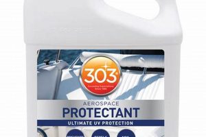 Top 303 Aerospace Protectant Manufacturer: Shield & Shine | Innovating the Future of Flight with Reliable Aviation Solutions
