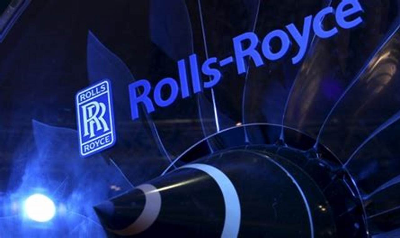 Decoding Rolls Royce Aerospace Engineering: Innovations & Future | Innovating the Future of Flight with Reliable Aviation Solutions
