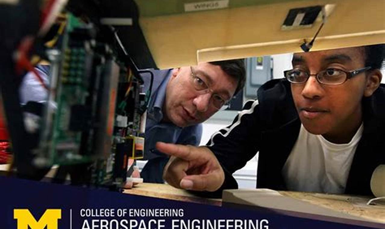 A Career as an Aerospace Engineering Undergraduate? Your Guide | Innovating the Future of Flight with Reliable Aviation Solutions