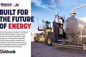 Unlocking Smith Industries Aerospace: Future Tech | Innovating the Future of Flight with Reliable Aviation Solutions