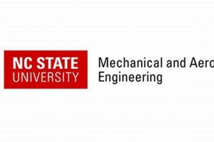 Explore Ncsu Aerospace Engineering: Design the Future! | Innovating the Future of Flight with Reliable Aviation Solutions