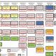 SDSU Aerospace Engineering Map: Your Guide | Innovating the Future of Flight with Reliable Aviation Solutions
