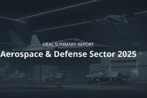 Unlocking 26 Aerospace & Defense: Trends & Future | Innovating the Future of Flight with Reliable Aviation Solutions
