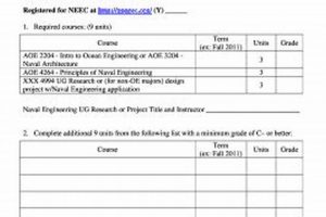 VT Aerospace Engineering: Checksheet + Course Guide | Innovating the Future of Flight with Reliable Aviation Solutions