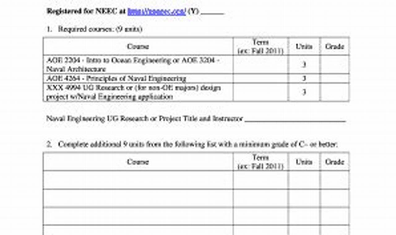 VT Aerospace Engineering: Checksheet + Course Guide | Innovating the Future of Flight with Reliable Aviation Solutions
