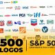 S&P 500 Aerospace & Defense Companies: Stocks & Outlook | Innovating the Future of Flight with Reliable Aviation Solutions