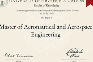 Boost Your Career: Aerospace Engineering Online Masters Degree | Innovating the Future of Flight with Reliable Aviation Solutions