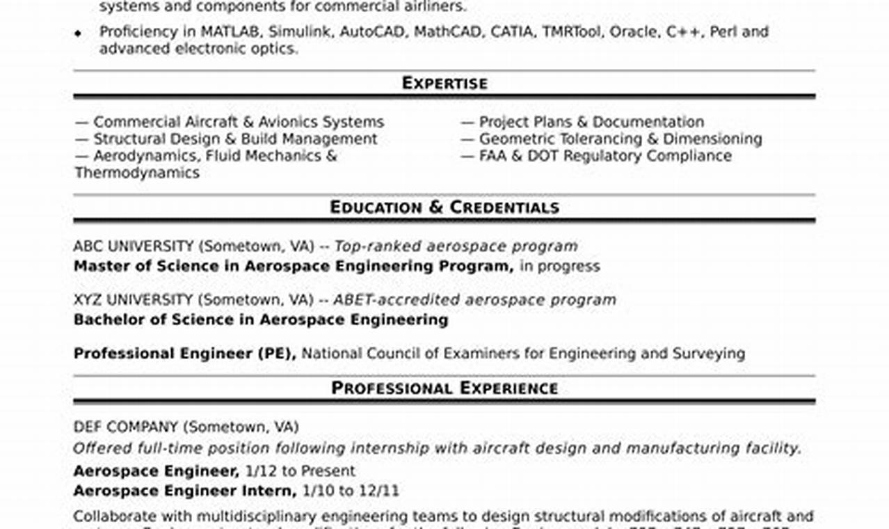 Best Aerospace Engineering Resume Template [Free] Guide | Innovating the Future of Flight with Reliable Aviation Solutions