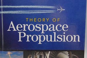 Explore Elsevier's Aerospace Engineering Series: Guide + Tips | Innovating the Future of Flight with Reliable Aviation Solutions