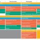 UCLA Aerospace Engineering Curriculum: A Complete Guide | Innovating the Future of Flight with Reliable Aviation Solutions