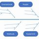 Aerospace Cause & Effect: Industry Explained | Innovating the Future of Flight with Reliable Aviation Solutions
