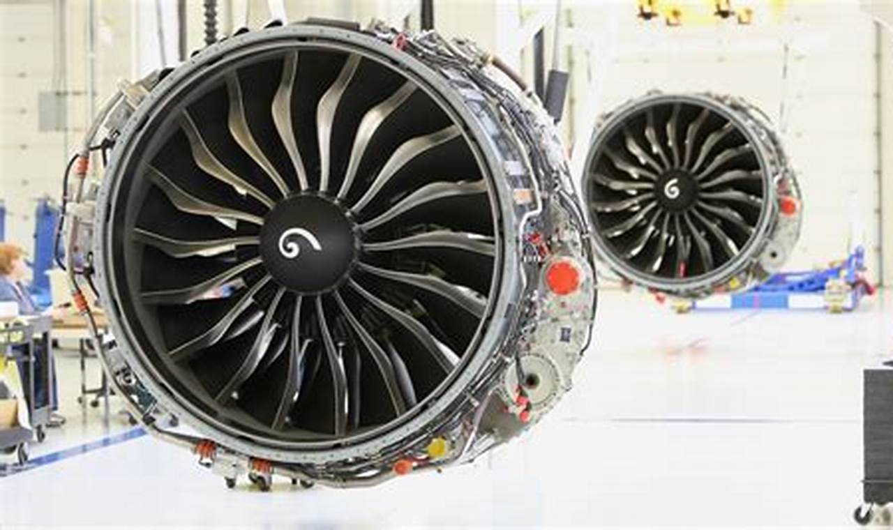 Why GE Aerospace Engines Matter: Powering Future Flight Innovating the Future of Flight with Reliable Aviation Solutions Why GE Aerospace Engines Matter: Powering Future Flight | Innovating the Future of Flight with Reliable Aviation Solutions