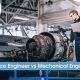Careers in Mechanical & Aerospace Engineering | Guide | Innovating the Future of Flight with Reliable Aviation Solutions