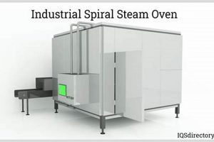 Aerospace Industrial Ovens: Precision Heating for Flight | Innovating the Future of Flight with Reliable Aviation Solutions