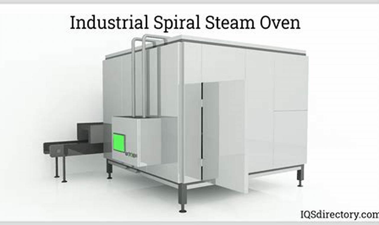 Aerospace Industrial Ovens: Precision Heating for Flight | Innovating the Future of Flight with Reliable Aviation Solutions