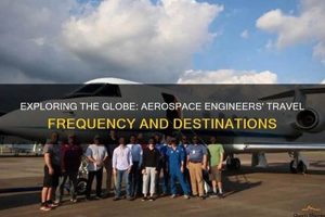 When & Why Do Aerospace Engineers Travel? | Innovating the Future of Flight with Reliable Aviation Solutions