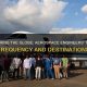 When & Why Do Aerospace Engineers Travel? | Innovating the Future of Flight with Reliable Aviation Solutions
