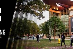 Purdue Aerospace Engineering Ranking | Innovating the Future of Flight with Reliable Aviation Solutions