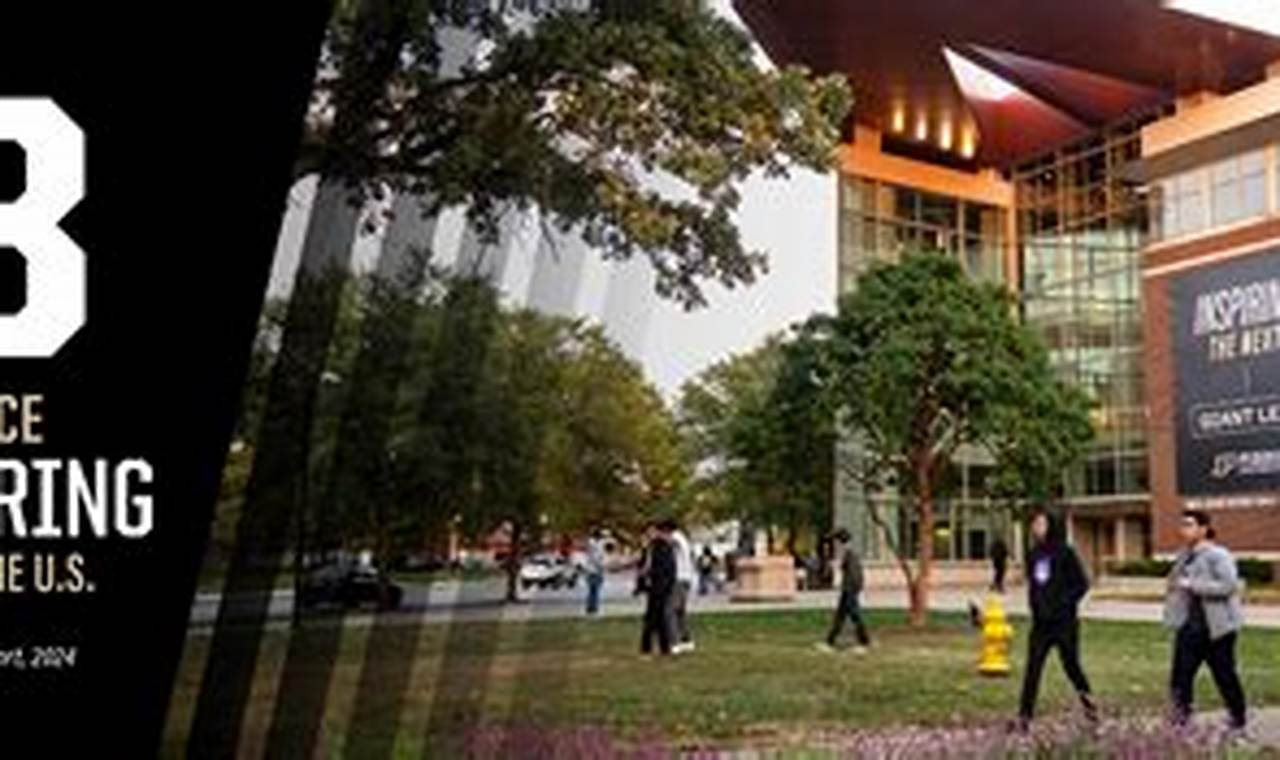 Purdue Aerospace Engineering Ranking | Innovating the Future of Flight with Reliable Aviation Solutions