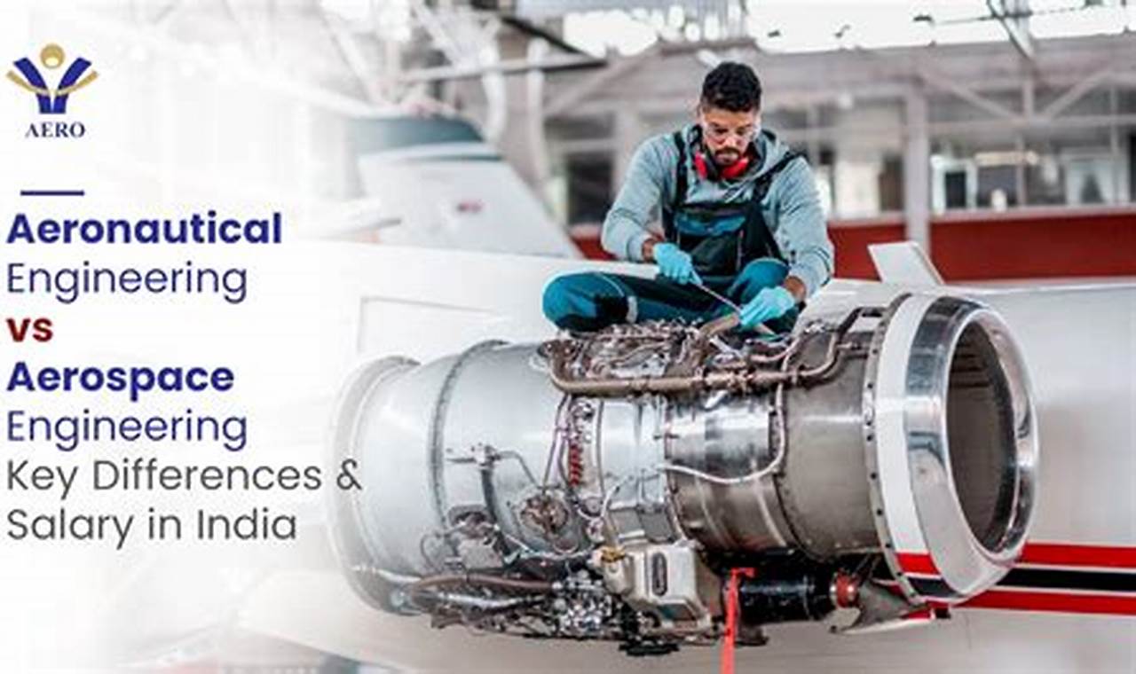 Aero vs. Space: Is Aeronautical Engineering Same? Differences | Innovating the Future of Flight with Reliable Aviation Solutions