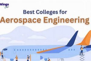 Top Aerospace Engineering Colleges in Florida (Fly High!) | Innovating the Future of Flight with Reliable Aviation Solutions