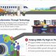 Singapore Aerospace Industry: Asia's Aviation Hub | Innovating the Future of Flight with Reliable Aviation Solutions